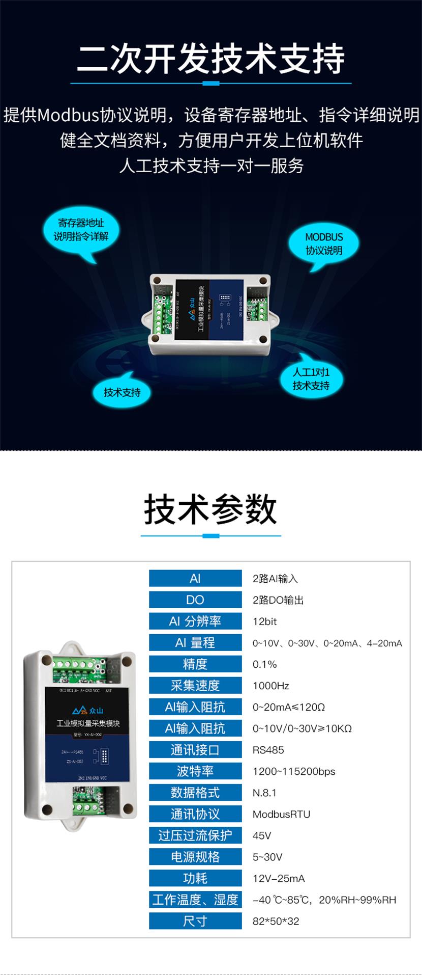 二次开发技术