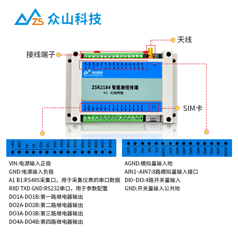 模拟量采集模块需要多少钱