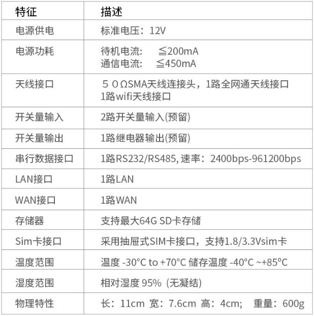 微信图片_20200409125309