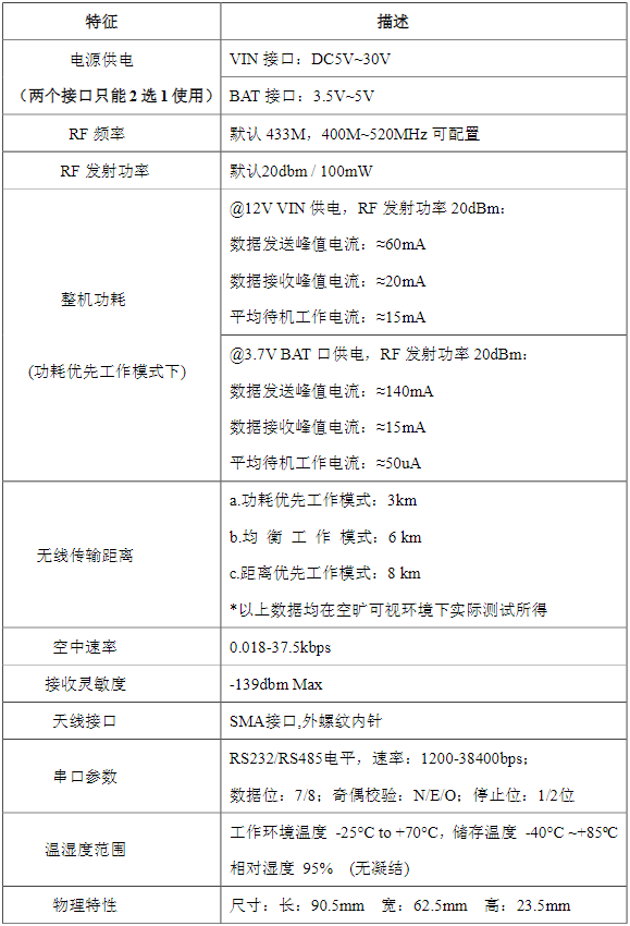 微信图片_20200409145232