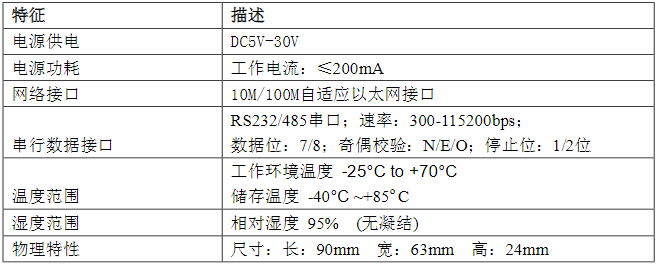 微信图片_20200409093743