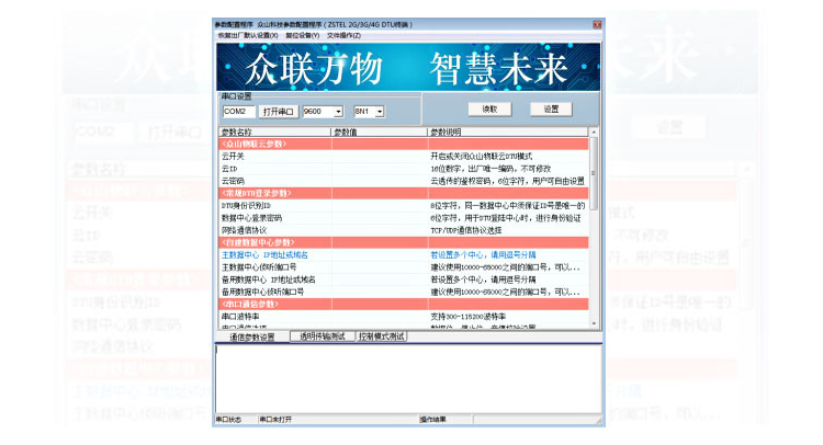 4G DTU模块-ZSD1410 12