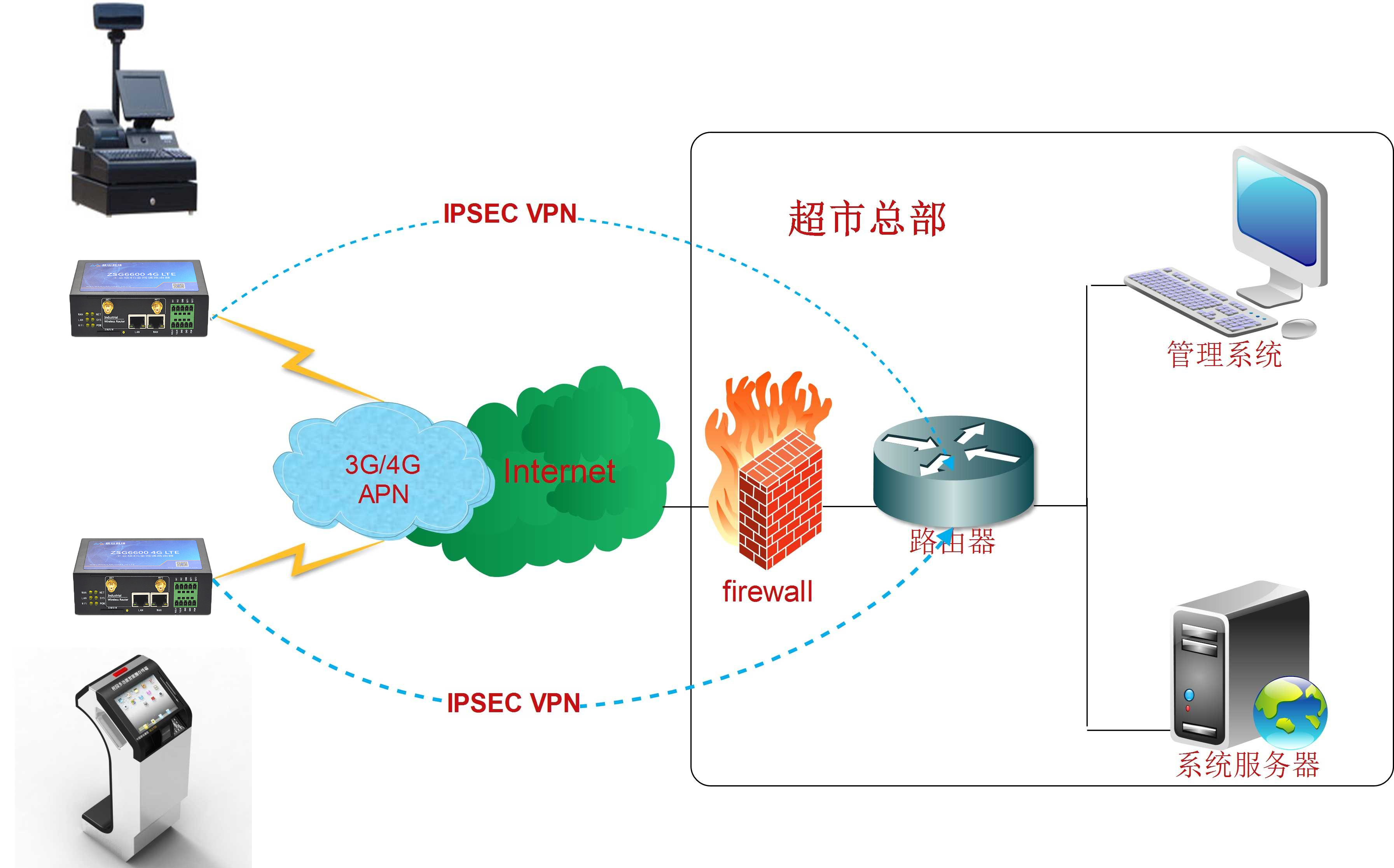 图片1