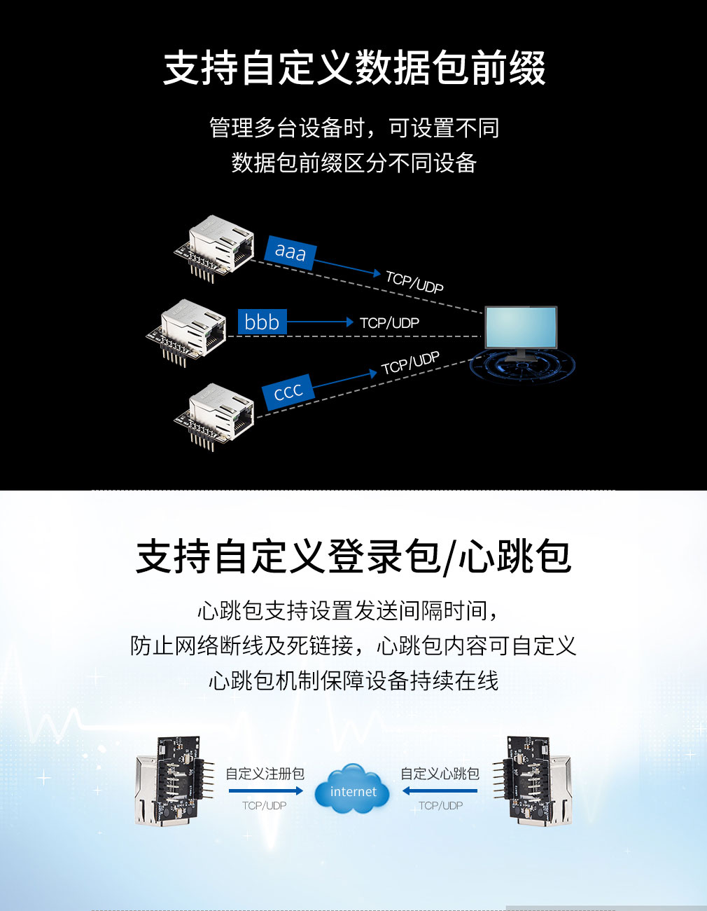 网站以太网2_07