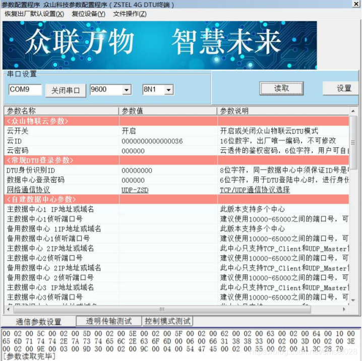 参数配置软件