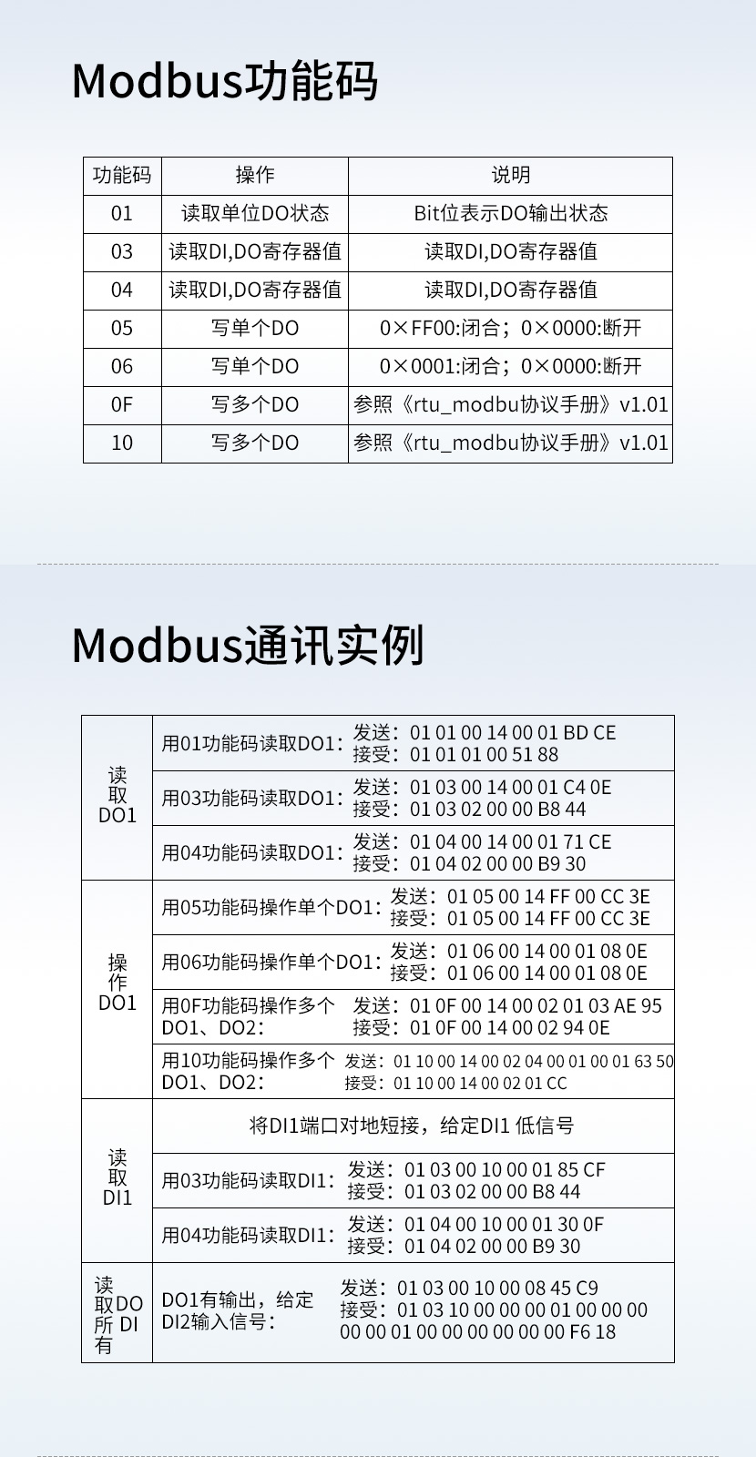 Modbus通讯实例