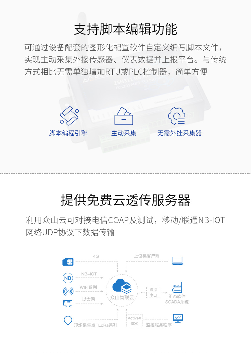 支持脚本编辑功能 脚本编辑功能