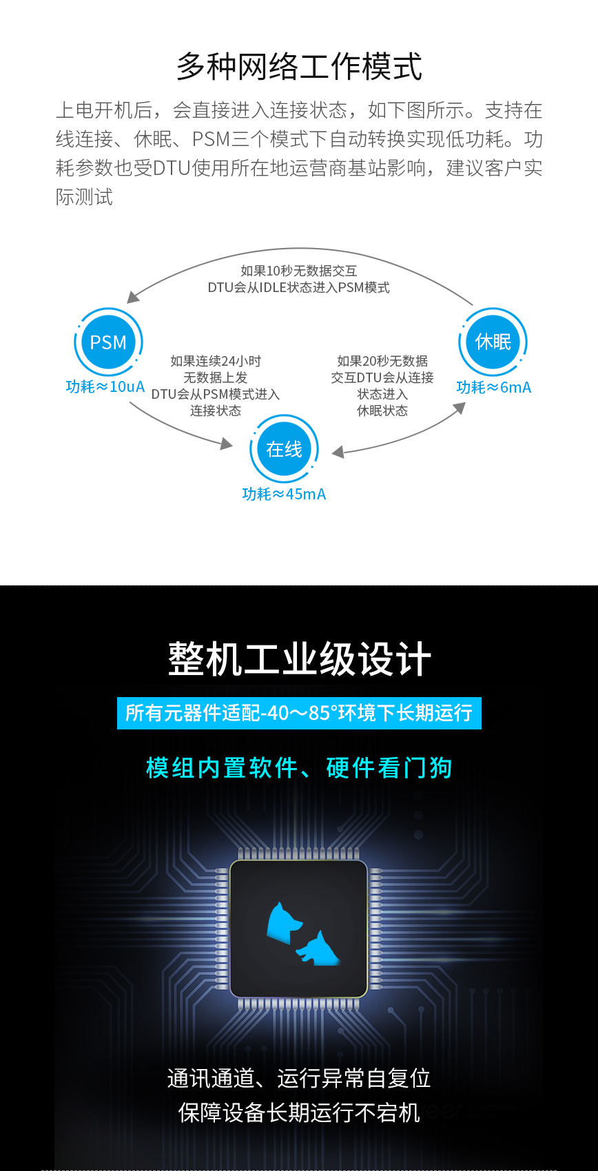 多种网络工作模式 多种网络工作模式