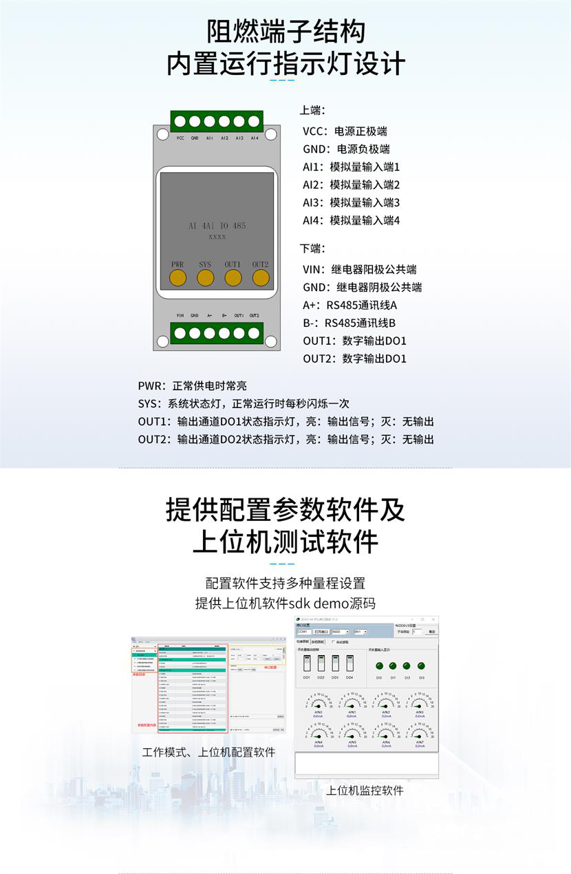 配置参数