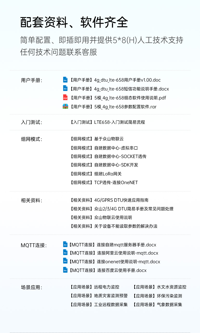 4G DTU配套资料、软件