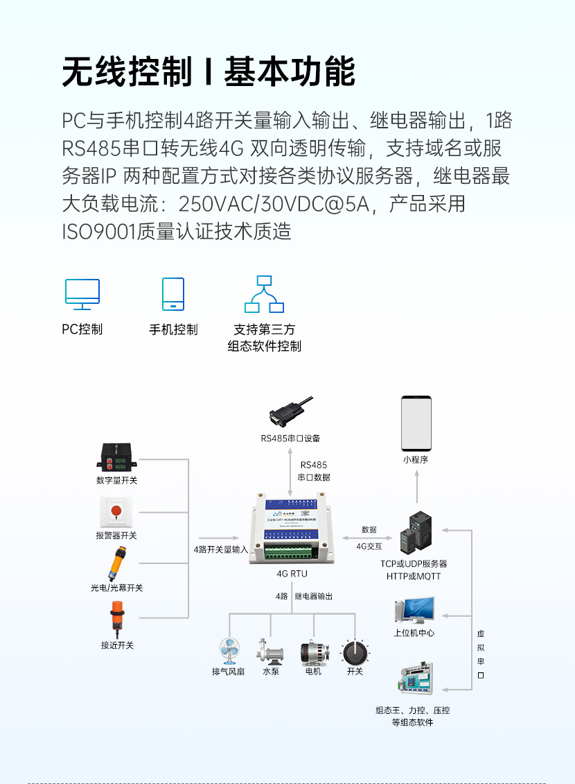 无线控制器