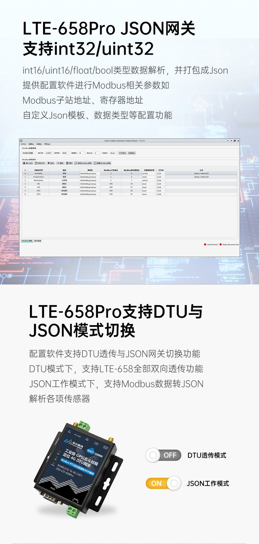 JSON网关