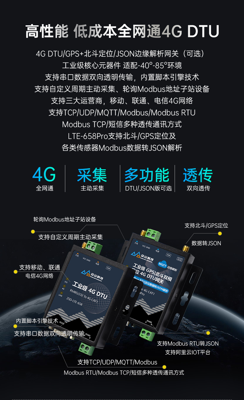 全网通4G DTU