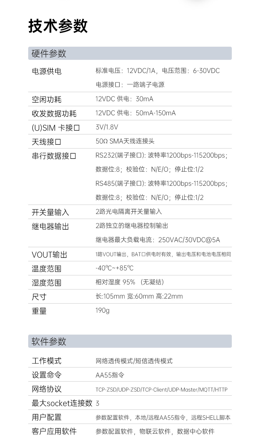 4G RTU-3511P技术参数