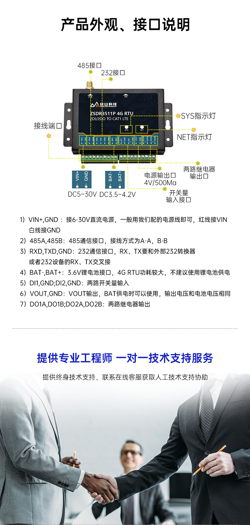 4G RTU-3511P